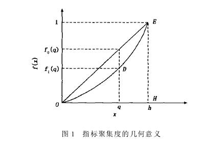 ���{(di��o)���Դ������(y��u)��Ʒ�u(p��ng)