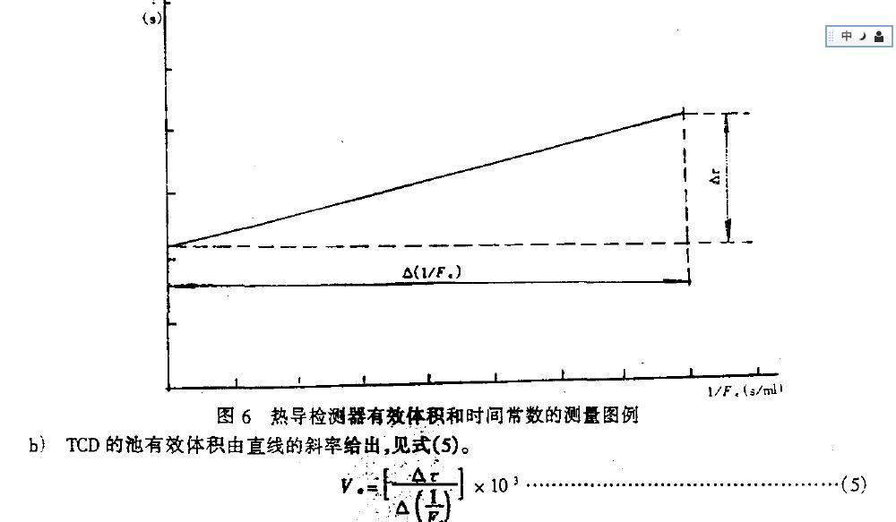 (�ஔ��������o�F��) .��D6 ��ʾ