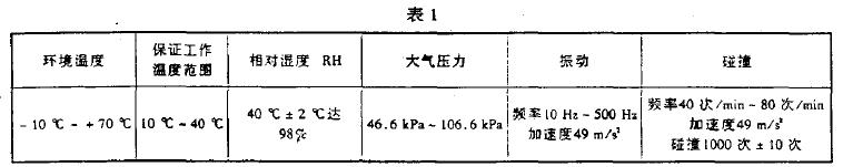 ���ϱ�1��Ҏ(gu��)����