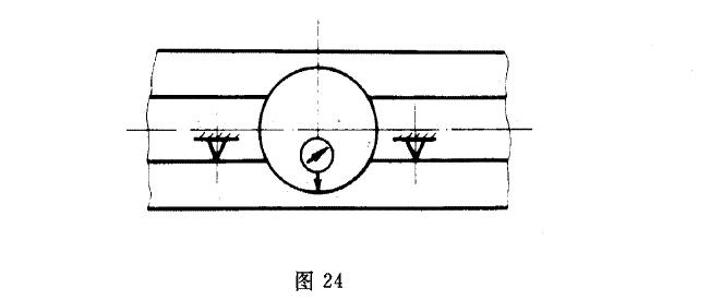 檢測方法3