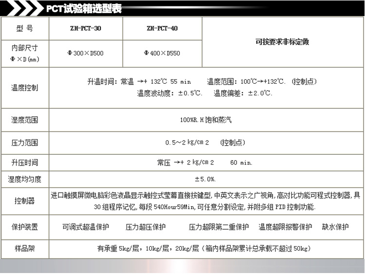 Pct老化試驗箱選型表】