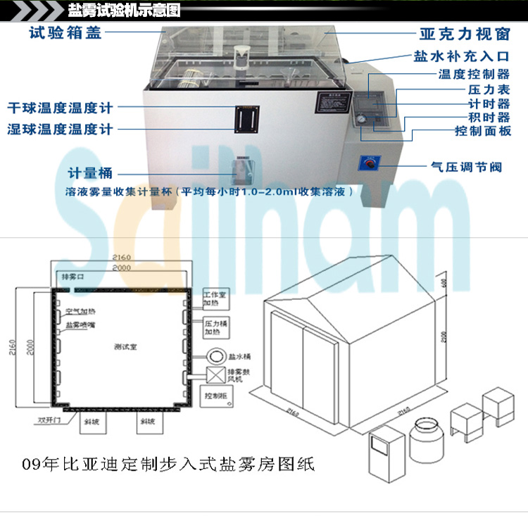 鹽霧試驗機示意圖展示