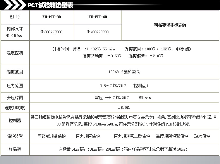 高壓加速壽命試驗機參數表介紹