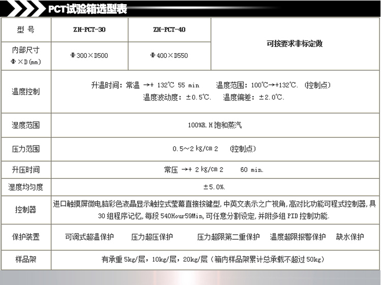 高溫高壓蒸煮試驗儀選型表介紹